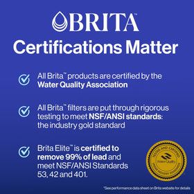 BRITA Everyday Elite pitcher stored in fridge for chilled, convenient hydration.