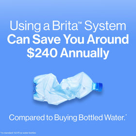Brita SmartLight and filter compatibility highlight easy maintenance.