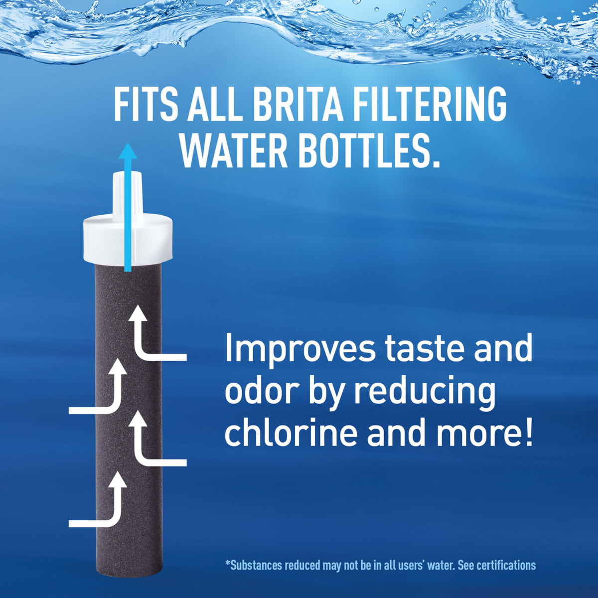 Brita push-button lid offers quick one-handed access to water.