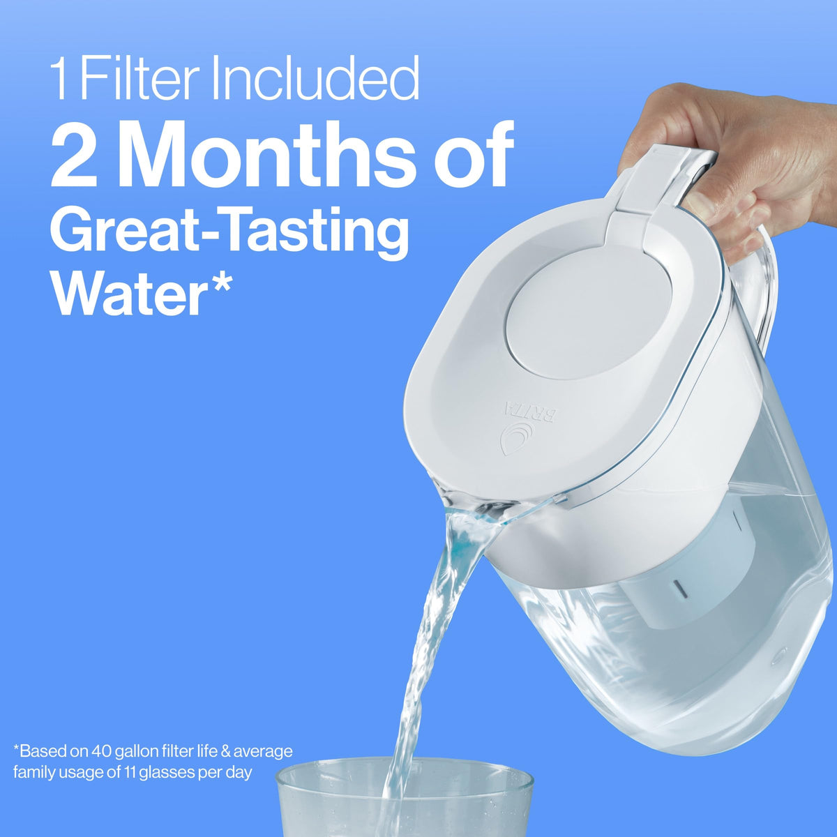 Brita savings reduces plastic bottle waste by up to 300 bottles yearly.