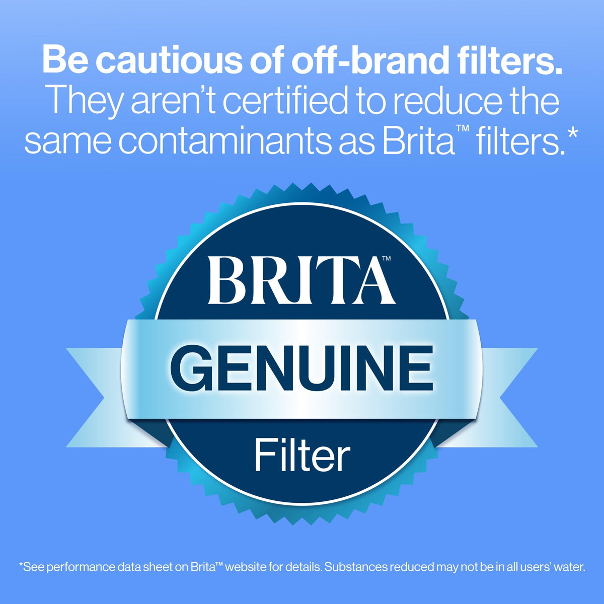 Brita standard filter box shows included replacement filter for chlorine reduction.