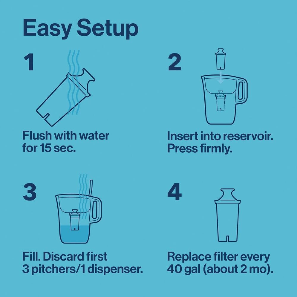 Brita Tahoe includes a standard filter for cleaner tasting water.
