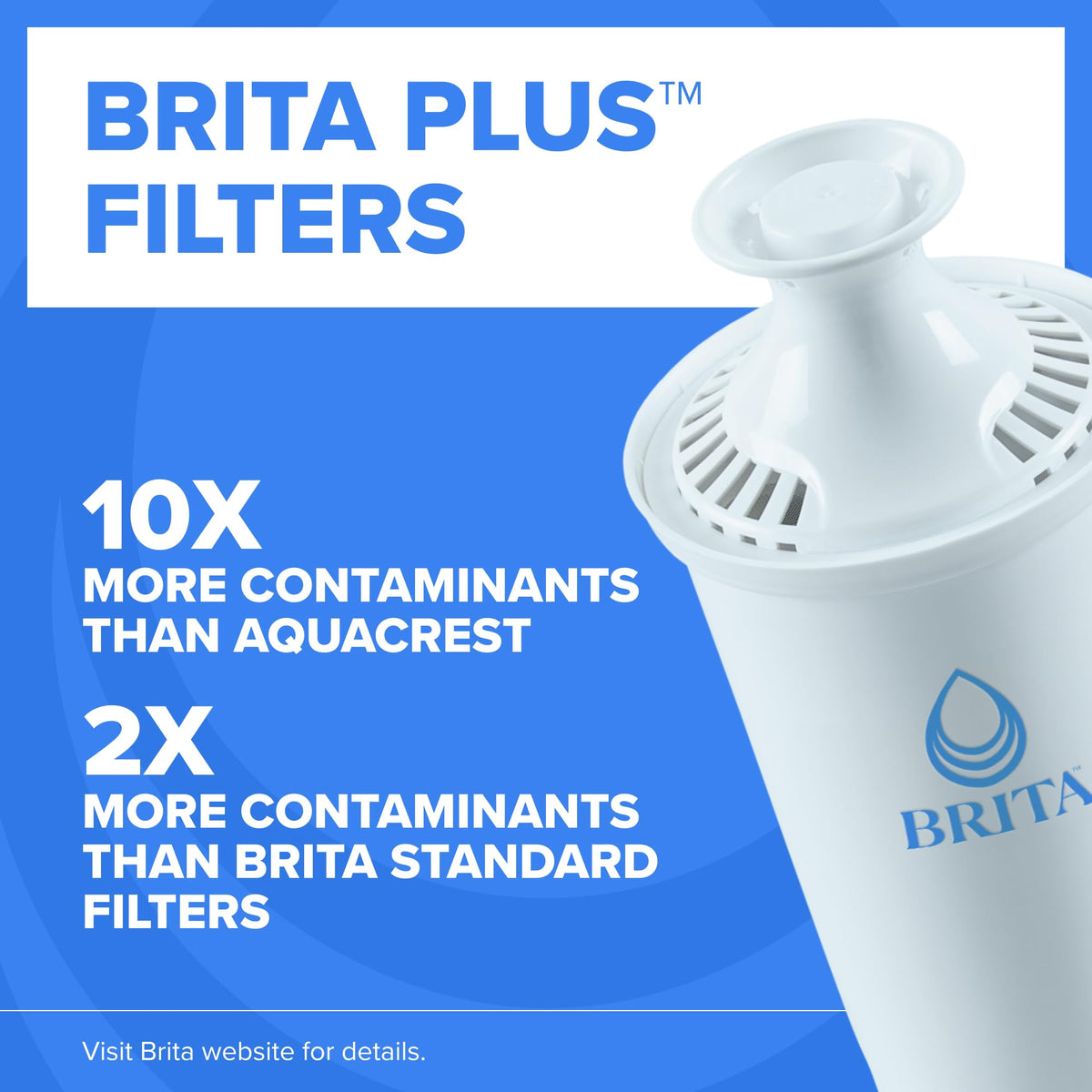 BritaPlus filter close-up showing advanced filtration for cleaner-tasting water