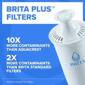 BritaPlus filter close-up showing advanced filtration for cleaner-tasting water