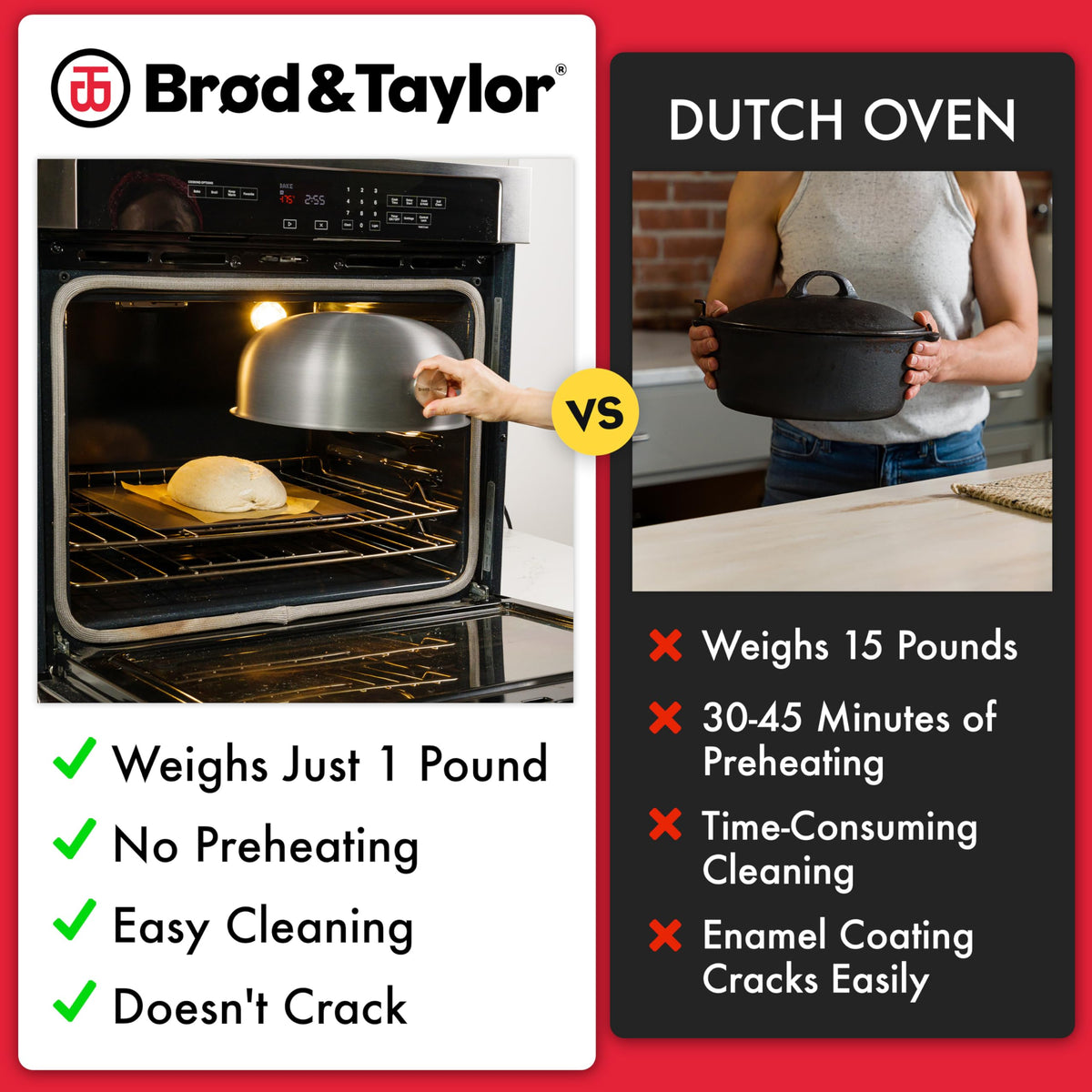 Brod & Taylor Ultralight Baking Shell lightweight design for easy handling.