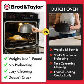 Brod & Taylor Ultralight Baking Shell lightweight design for easy handling.