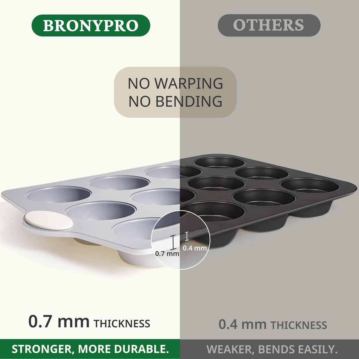 BRONYPRO pan features heat-resistant detachable silicone handles for safe, comfortable grip.