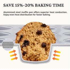 BRONYPRO muffin pan versatile for muffins, cupcakes, mini cheesecakes, and quiches.