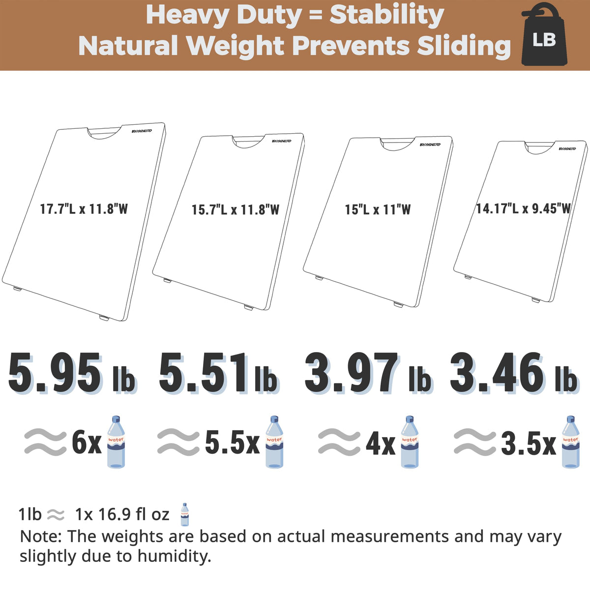 Reversible double-sided design to separate raw meat and produce