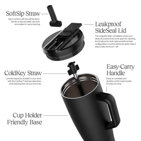 Easy-to-clean lid components allow quick sanitation after workouts and commutes.