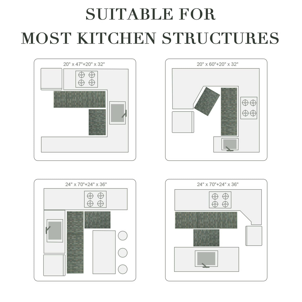 BSICPRO stain-resistant washable kitchen mats for quick cleanup