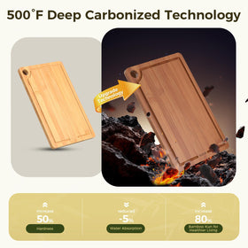 BTHW bamboo cutting board small for compact spaces and fruit prep