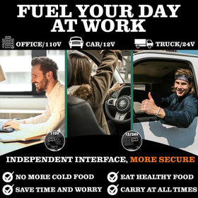 Buddew in-car use with 12V power for on-the-road meals.
