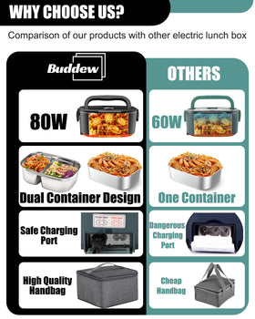 Buddew 24V truck power cord for drivers