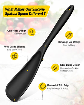 BUNDLEPRO Pack2 heat-resistant spoon head withstands high temperatures for safe cooking.