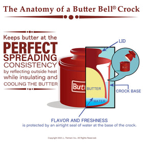 Butter Bell eco gift packaging ready for gifting