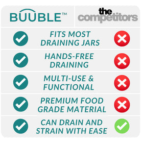 BUUBLE grease drainer used to wash fresh fruits and vegetables