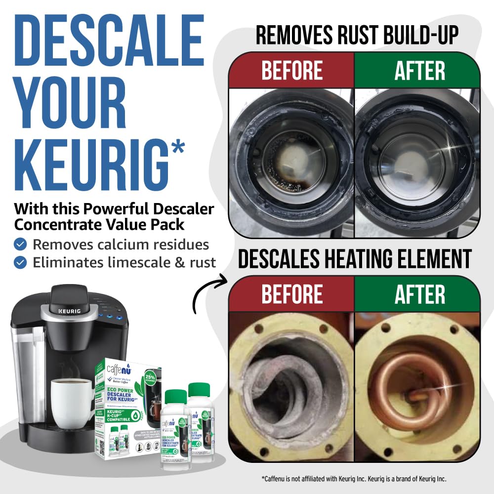 Caffenu Keurig Descaler bottle pour close up highlighting concentrated formula for descaling