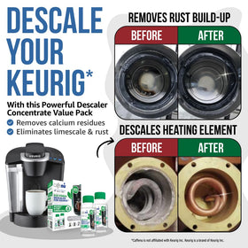 Caffenu Keurig Descaler bottle pour close up highlighting concentrated formula for descaling