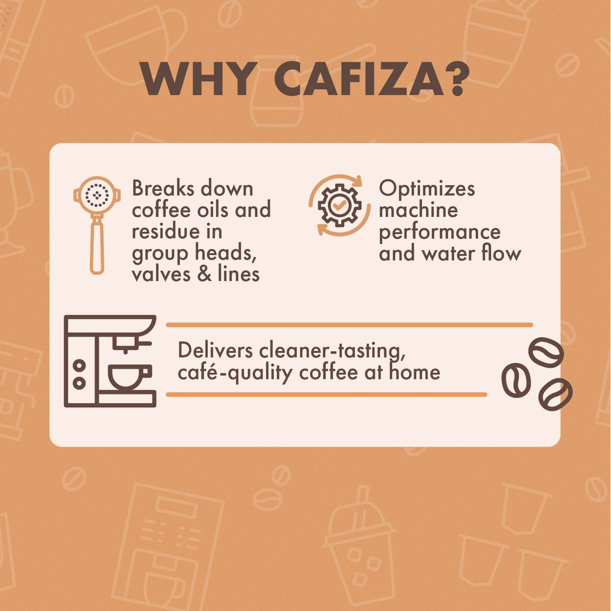 Cafiza cleans espresso machine group heads for consistent flavor and performance.