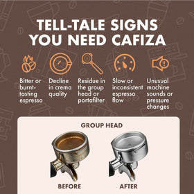 Cafiza cleans valves and lines to reduce residue buildup.