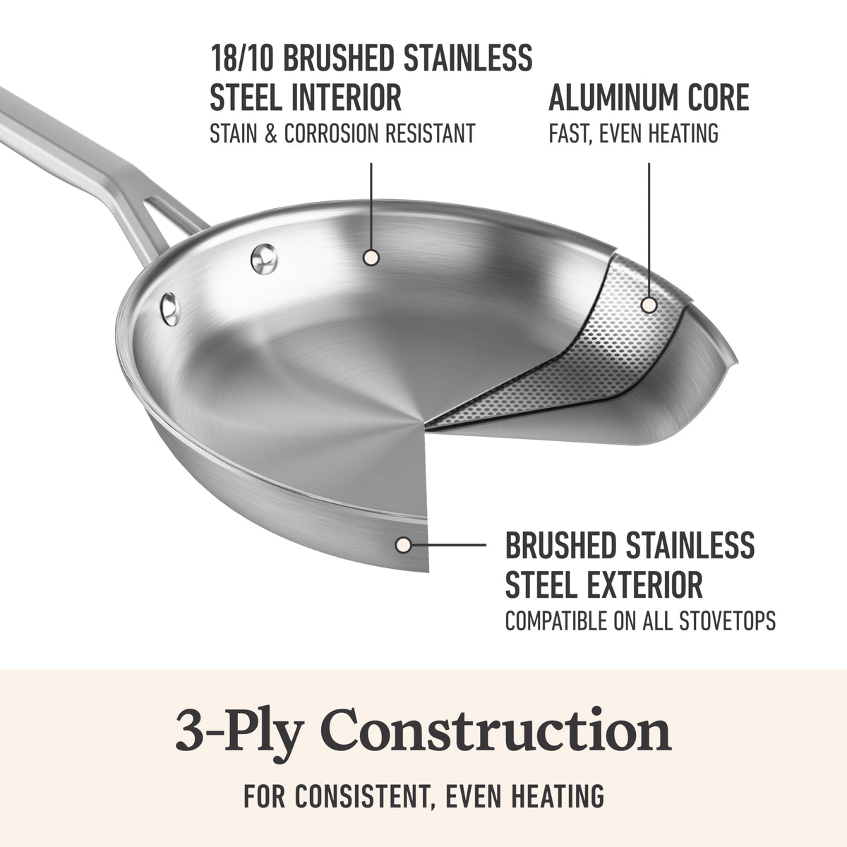 Calphalon riveted stay-cool handle angled shot for safe, comfortable grip.
