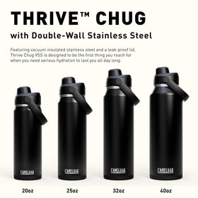 CamelBak Thrive Chug dishwasher-safe bottle for quick, simple cleanup