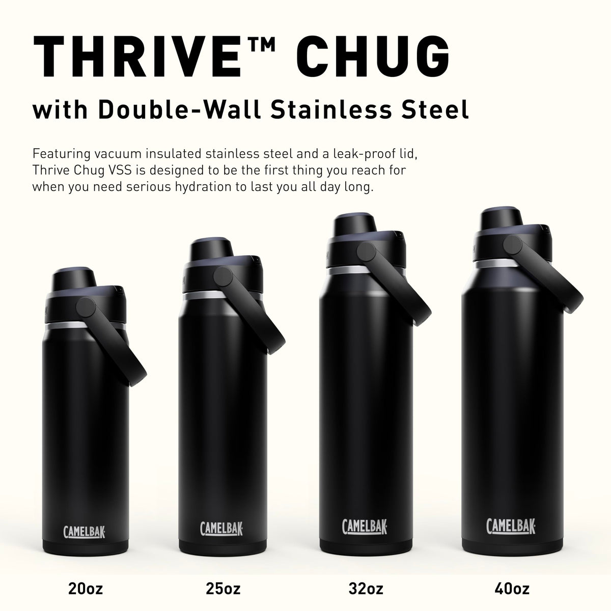 CamelBak Thrive leak-proof chug lid for rapid, mess-free sipping.