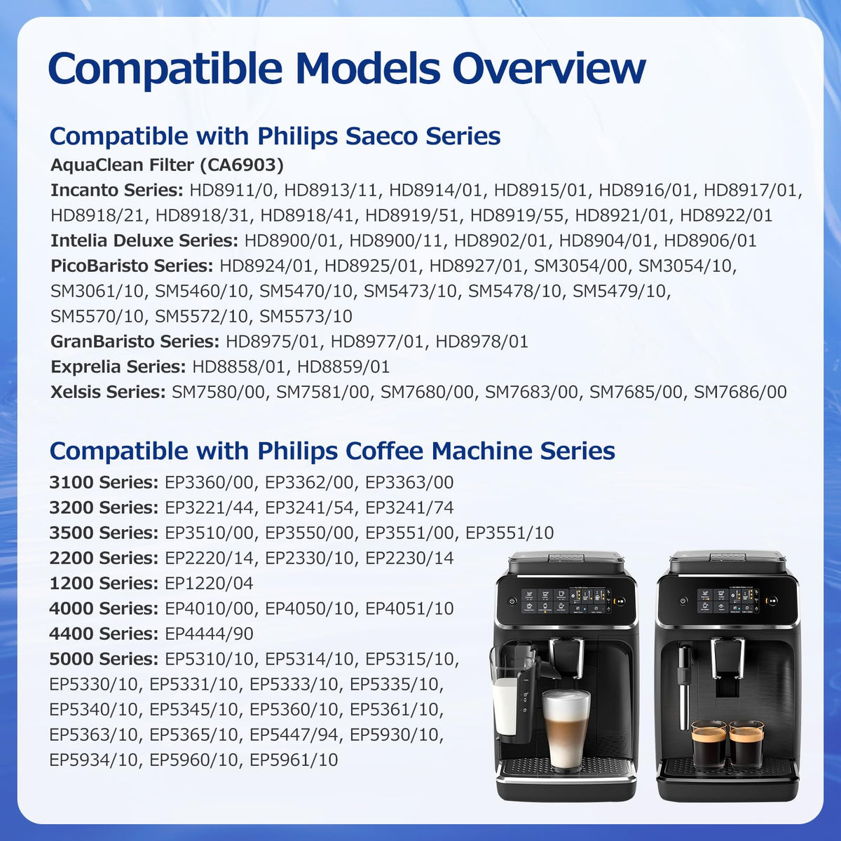 Packaging guides quick replacement and maintenance