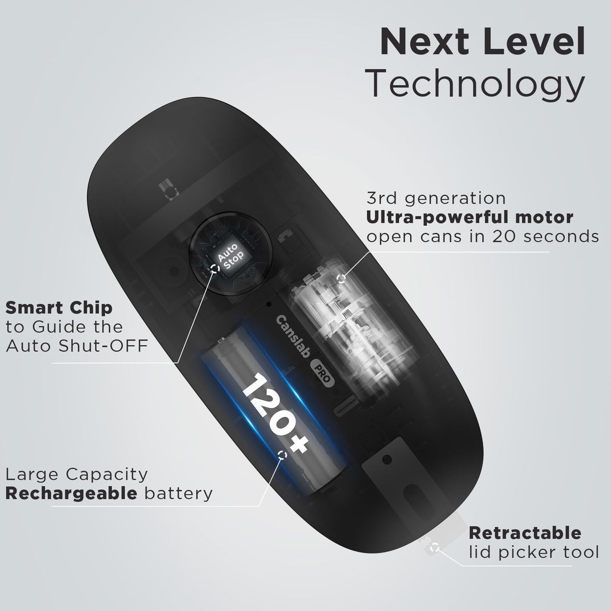 Canslab Ultrablade PRO one-touch operation showcases effortless, hands-free can opening