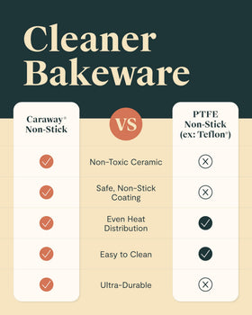 Caraway compact bakeware for small kitchens in use on oven rack.