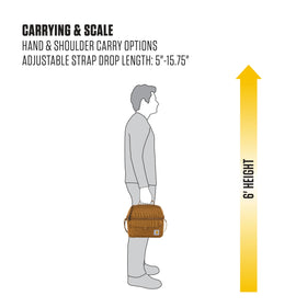 Carhartt Greenstone lunch box with dimensions 10x9x7 inches for backpack fit