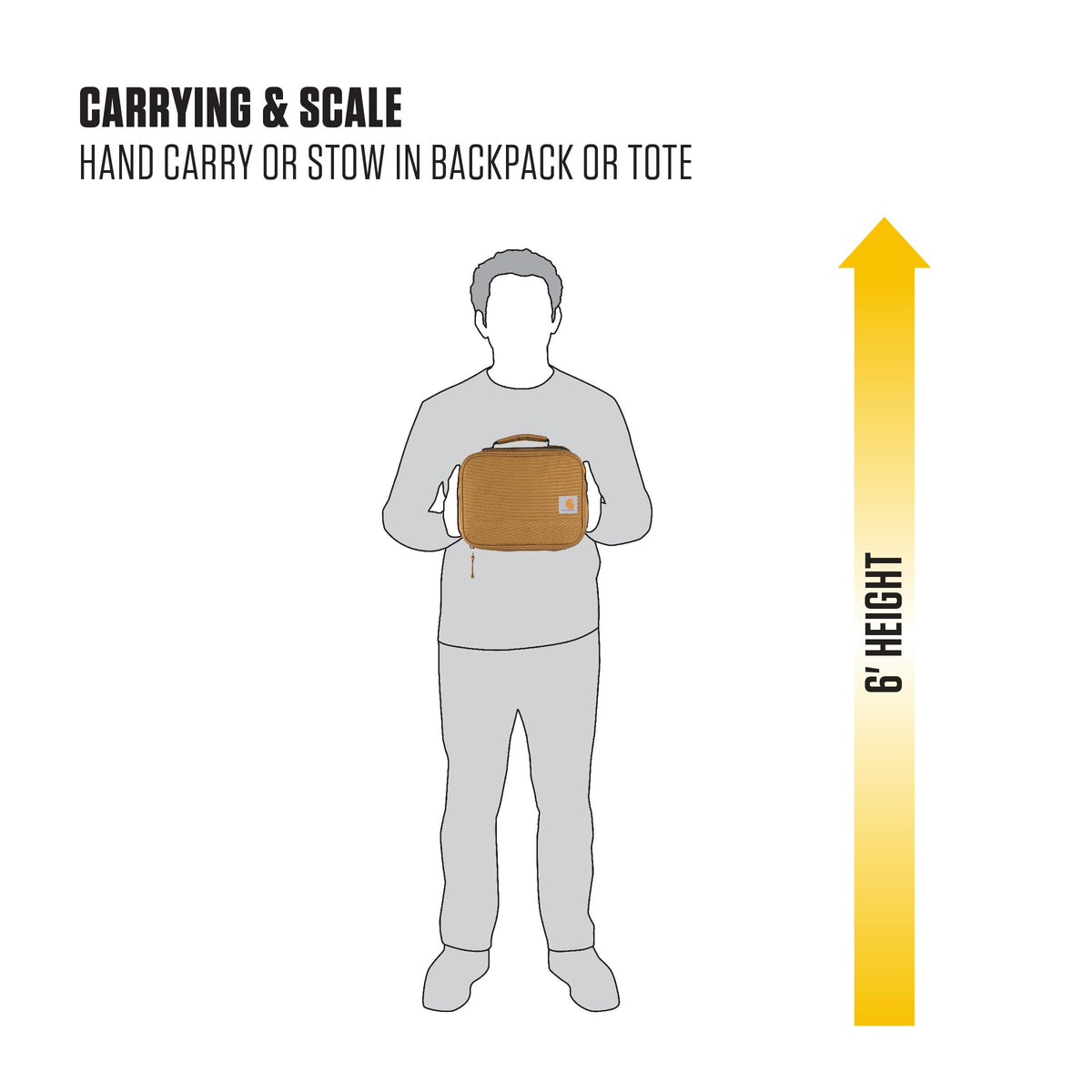 Carhartt lunch box mesh pocket closeup shows small-item organization.