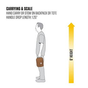 Carhartt Seabrook 600-denier polyester emphasizes durability.