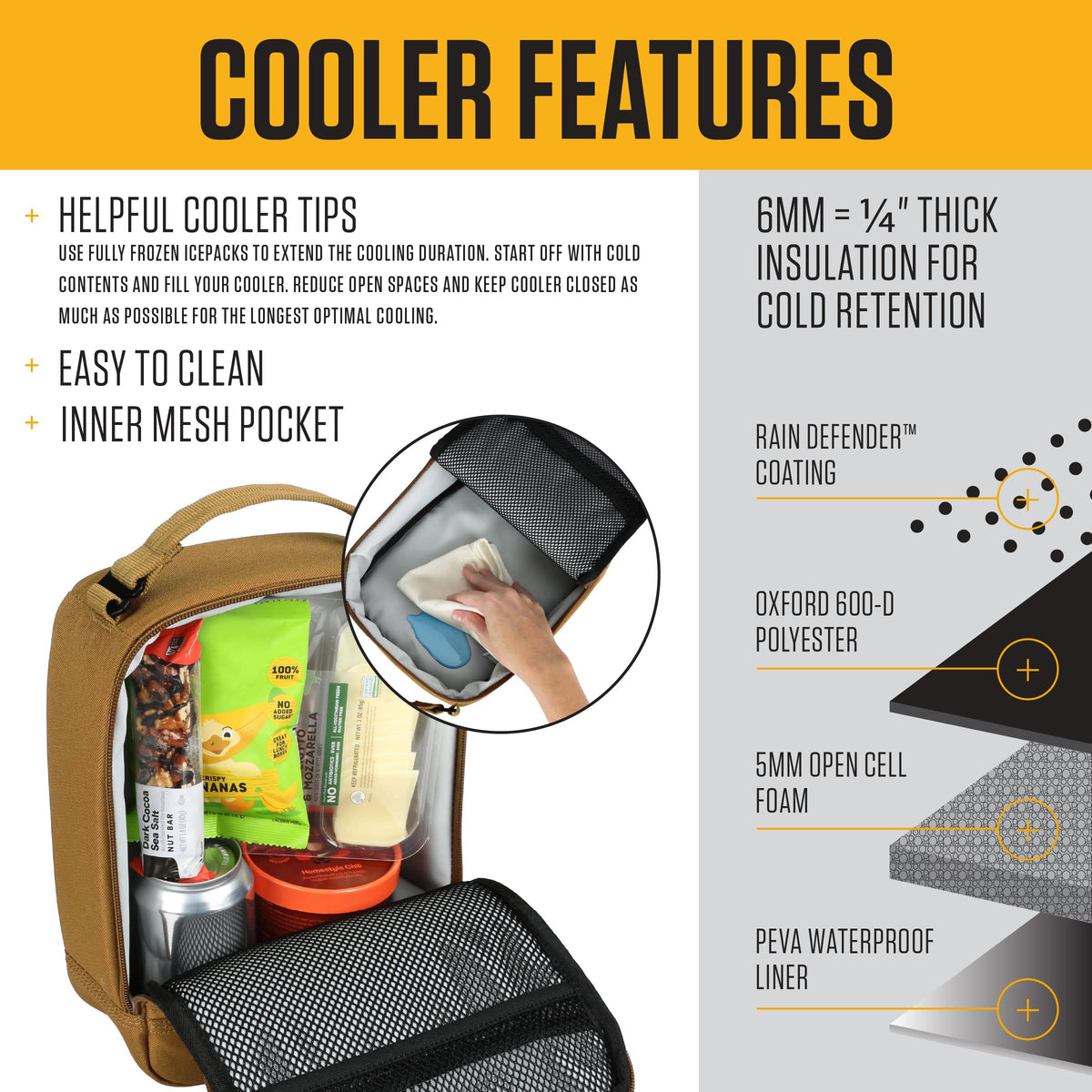 Carhartt Seabrook interior pocket keeps utensils organized.