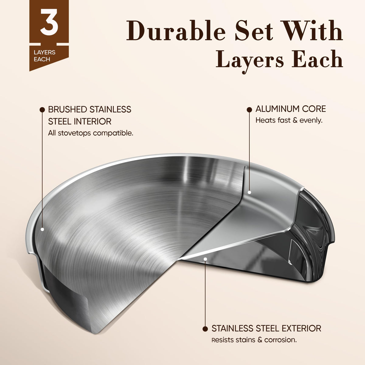 CAROTE stainless steel tri-ply pans delivering even heat for browning