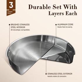 CAROTE tri-ply full clad pan highlighting fast, even heating for searing.
