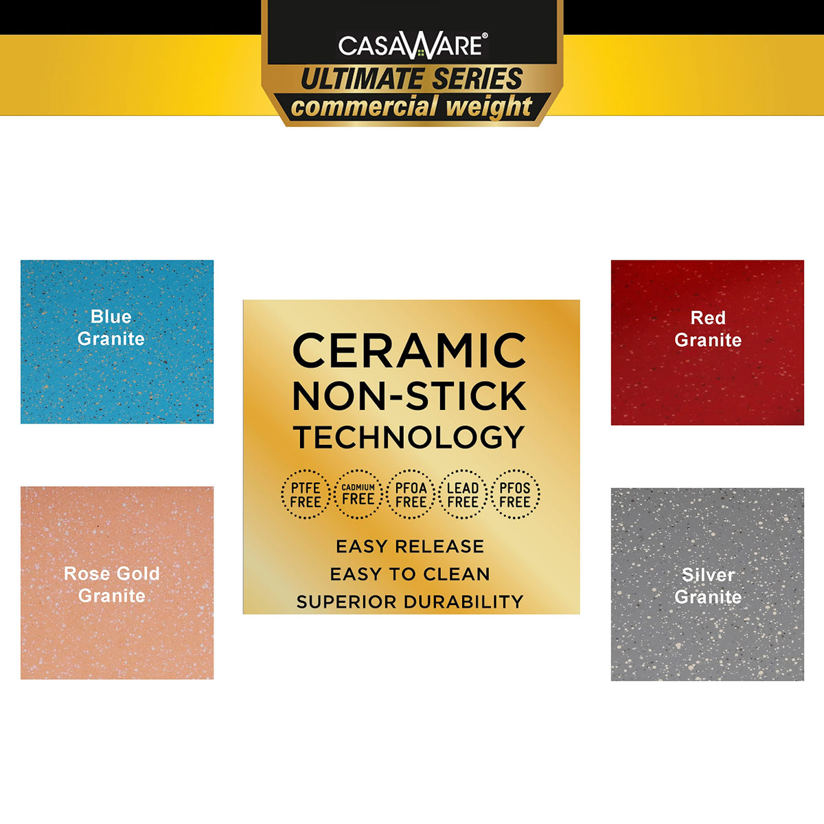 Casaware ceramic nonstick coating close-up demonstrates smooth release and cleanup.