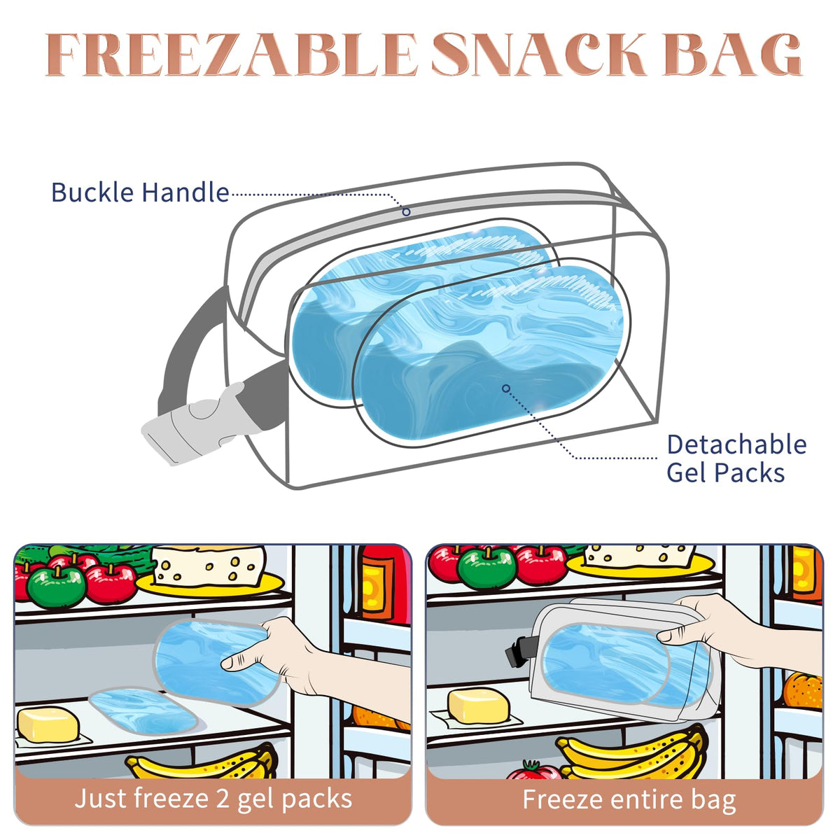 Cerbonny khaki checkerboard bag with built in gel packs keeps foods cool
