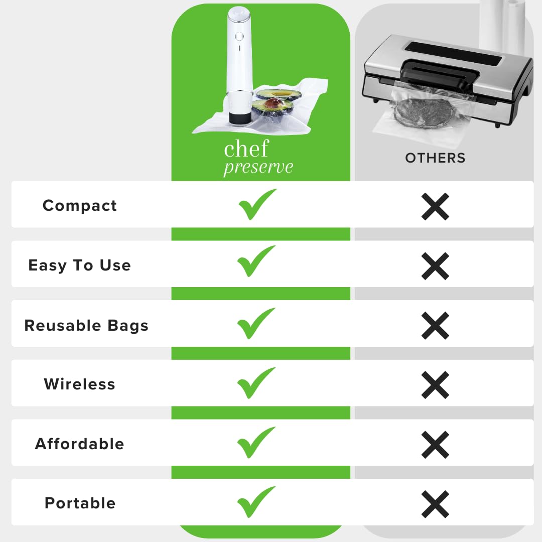 Chef Preserve portable sealer with charging indicator for travel use