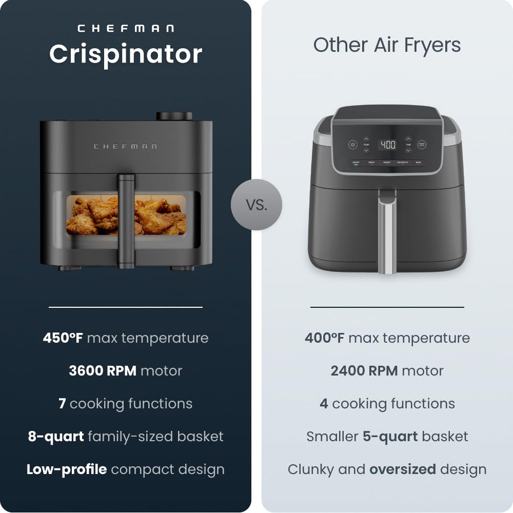 Chefman Crispinator basket removal highlighting easy cleanup and ceramic coating