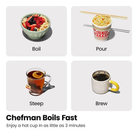 Chefman electric kettle tea infuser in use, brewing loose-leaf tea.