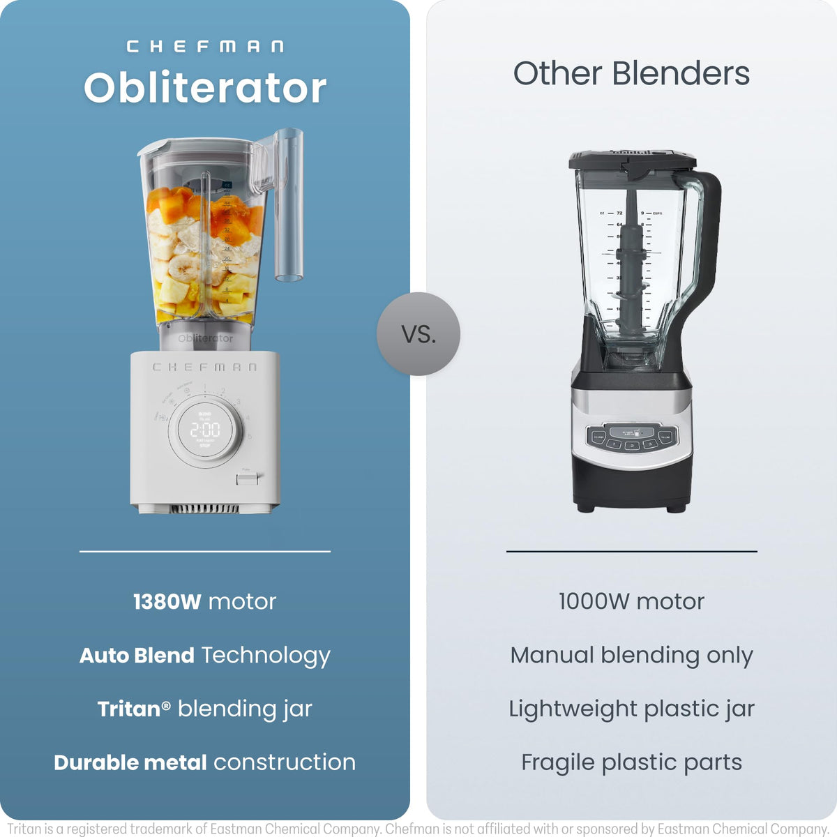 Chefman Obliterator 48oz blending jar for family-sized blends.