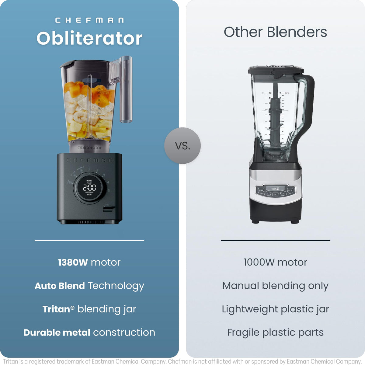 Chefman Obliterator 48 oz Tritan jar ready for family smoothies.