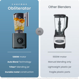 Chefman Obliterator ice-crushing action for icy beverages.