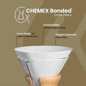 Folding demo of Chemex Bonded Filter Circle to form a proper funnel for brewing.