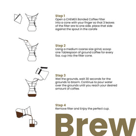 Chemex Half Moon filter is compostable for eco-friendly rituals.