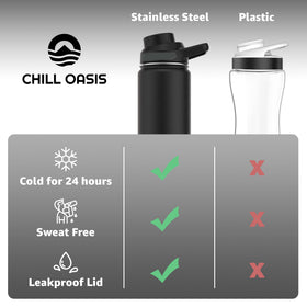 Chill Oasis BPA-free materials keep water safe and clean
