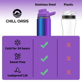 Chill Oasis dishwasher-safe bottle ready for easy cleaning and reuse.