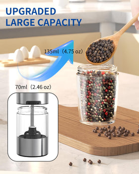 Circle Joy battery-operated grinder powered by 4 AAA batteries